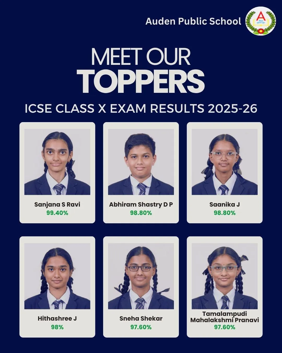 Top Performer Benchmark