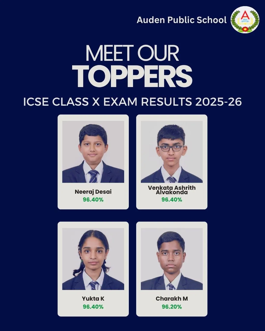 Top Performer Benchmark