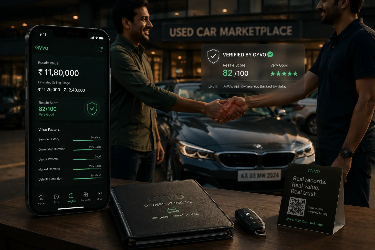 Resale readiness score details