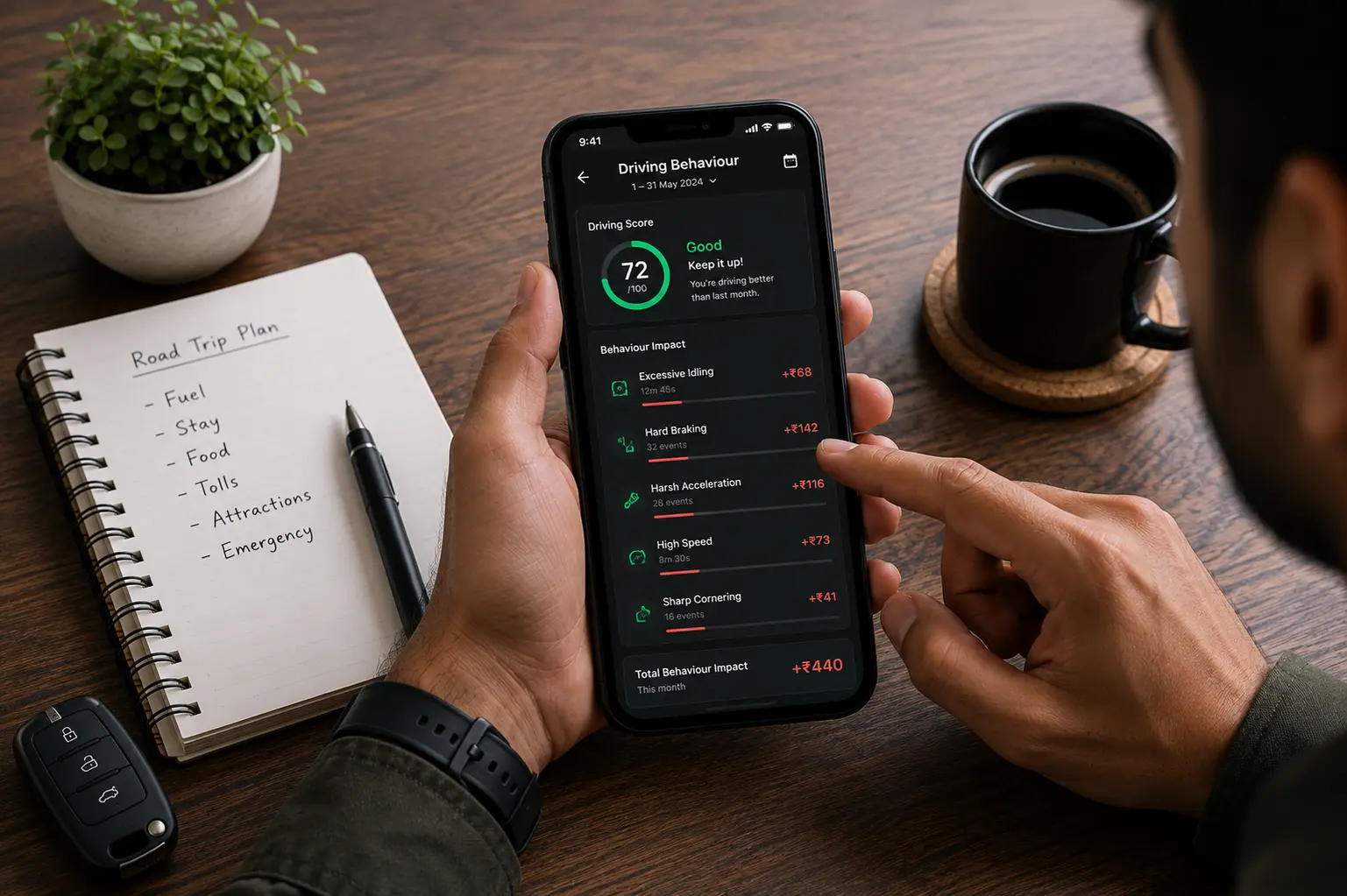 Driving behavior and efficiency insights